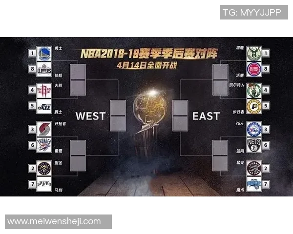 西部半决赛火热开启洛城紫金大战俄城惊雷期待精彩对决